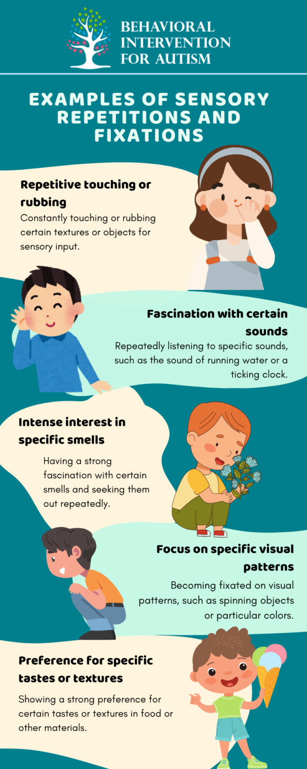 Examples of Repetitive Behaviors in Autism - Behavioral Intervention ...