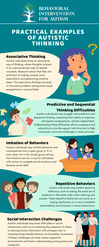 Understanding ASD: Autistic Thinking Examples - Behavioral Intervention ...