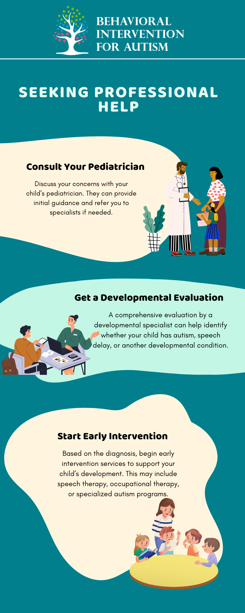 how to differentiate autism and speech delay