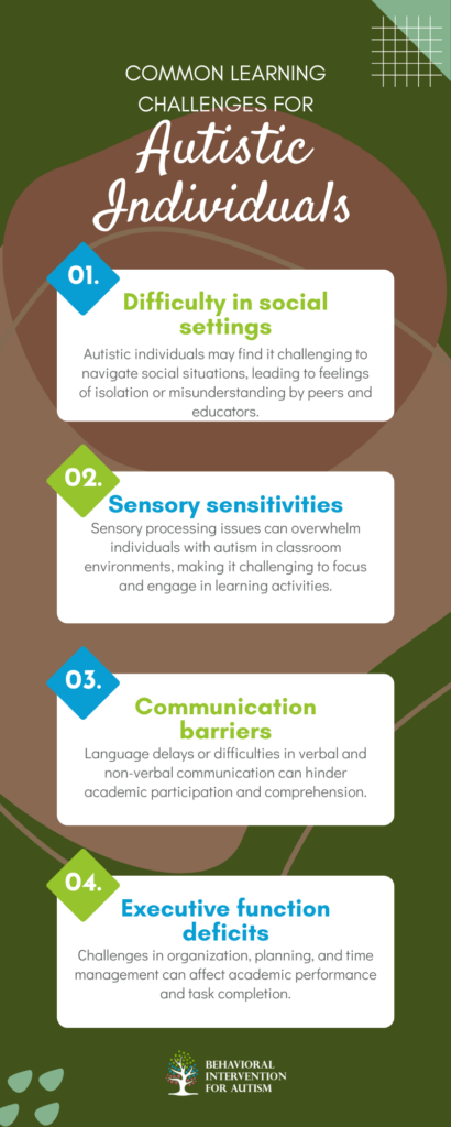 The Impact of Autism on Education - Behavioral Intervention For Autism