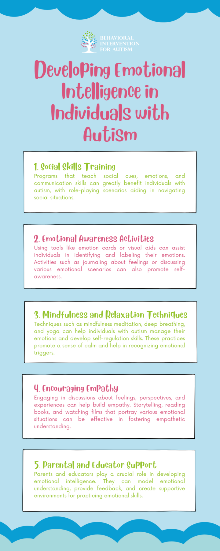 autism emotional intelligence