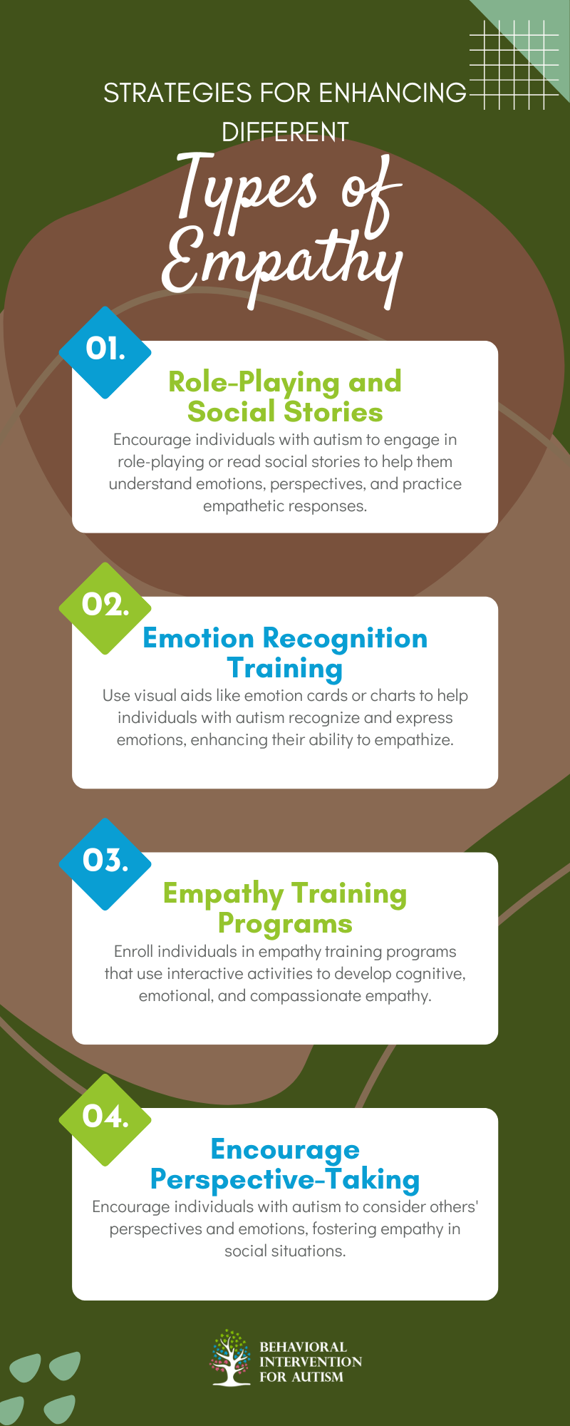 types of empathy autism