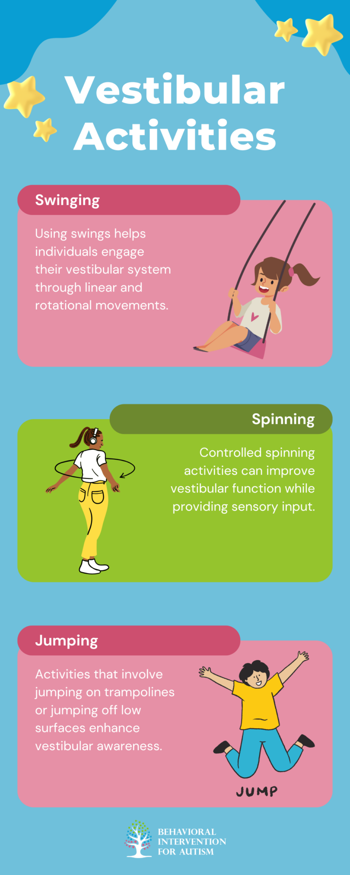 vestibular vs non vestibular balance autism