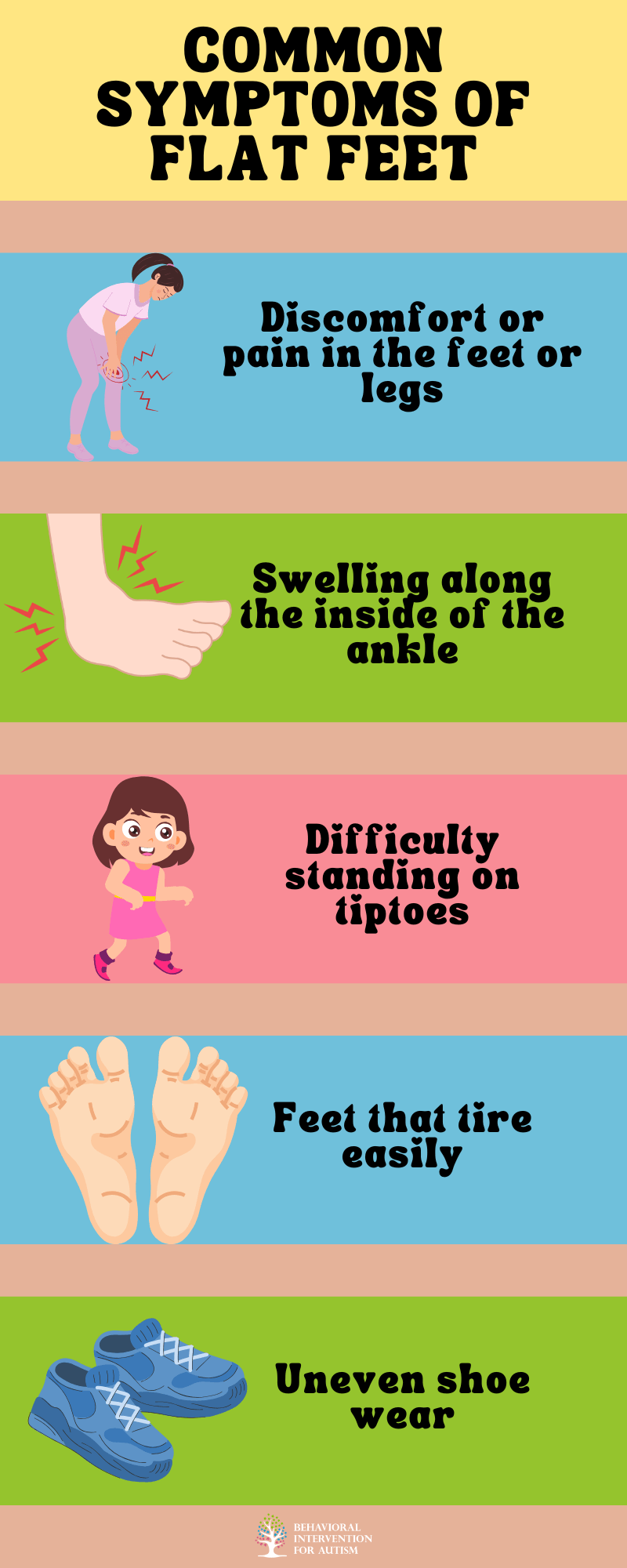 is flat feet a sign of autism