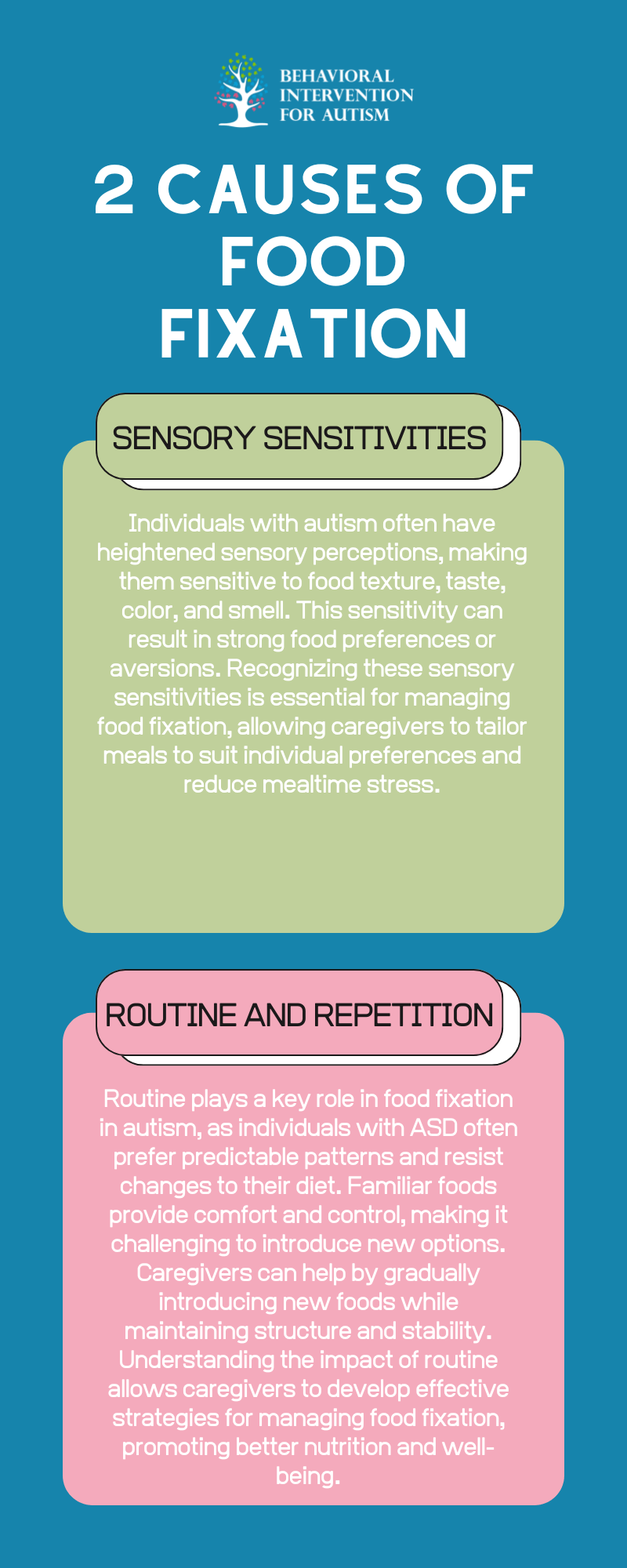 food fixation in autism