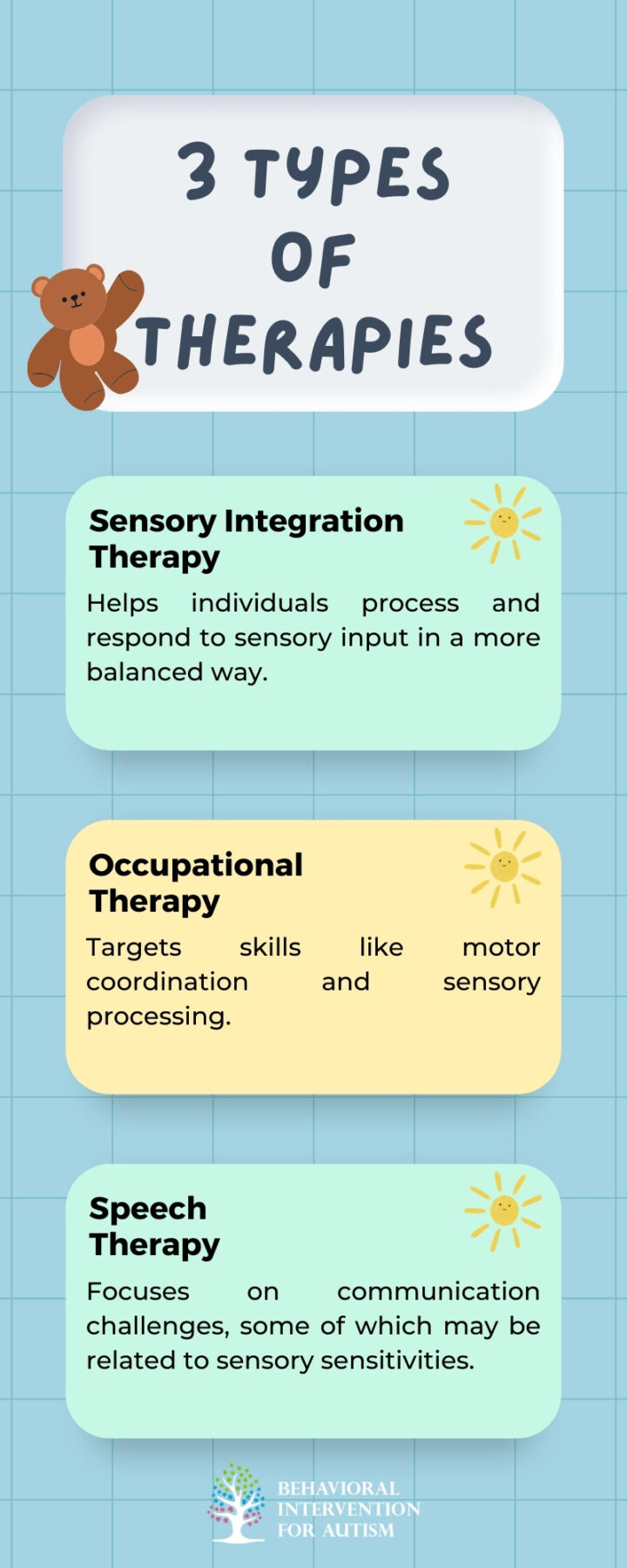 sensory needs of people with autism