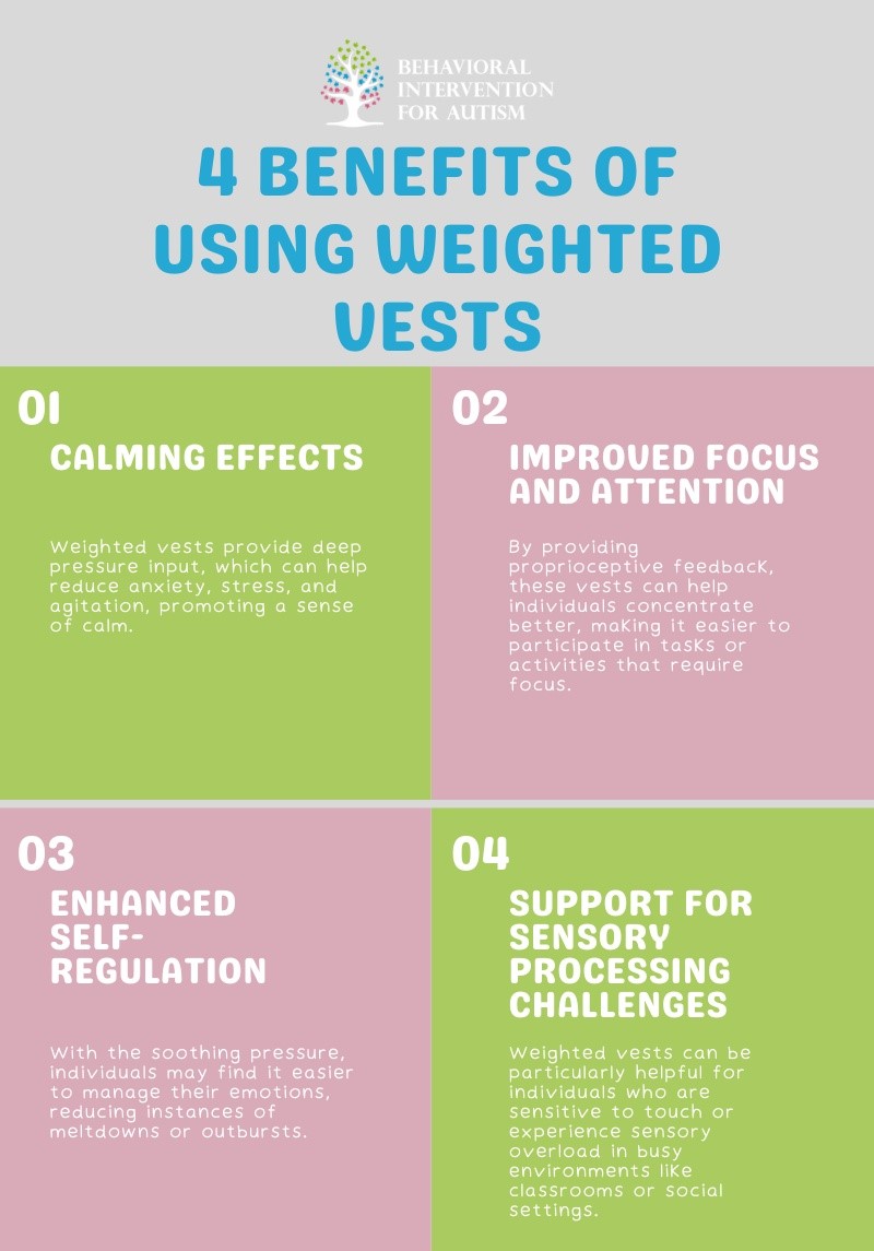 weighted vest for autism