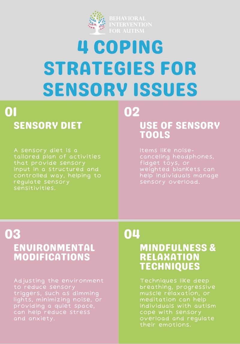 are sensory issues part of autism