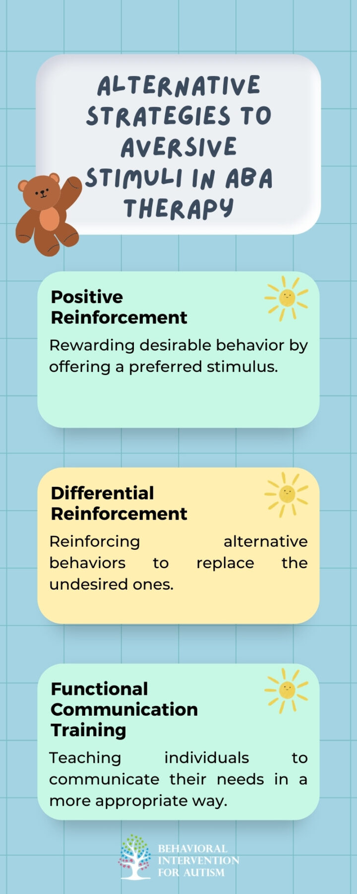 examples of aversive stimulus in aba