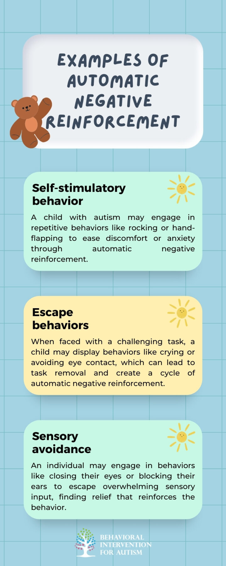 automatic negative reinforcement in aba